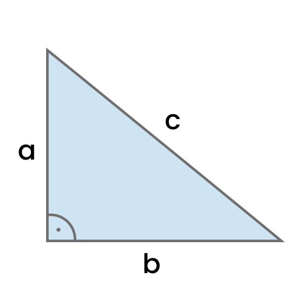 Taisyklingas trikampis